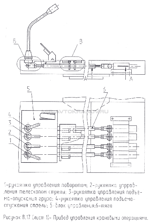 Рисунок В.17 (Лист 1) Привод управления крановыми операциями Рисунок В.17 (Лист 1) Привод управления крановыми операциями